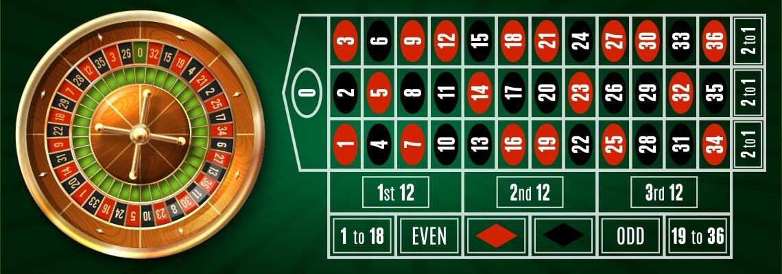 Roulette and Blackjack - Your Opportunity to Win Huge in Casinos in Canada