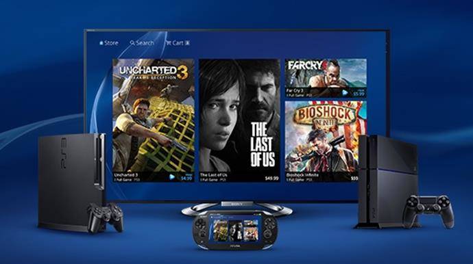 whats ps now whats ps now