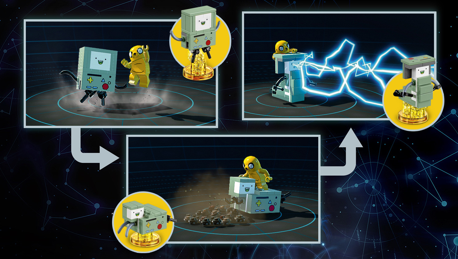 LEGO Dimensions Adventure Time Pack - GamesReviews.com