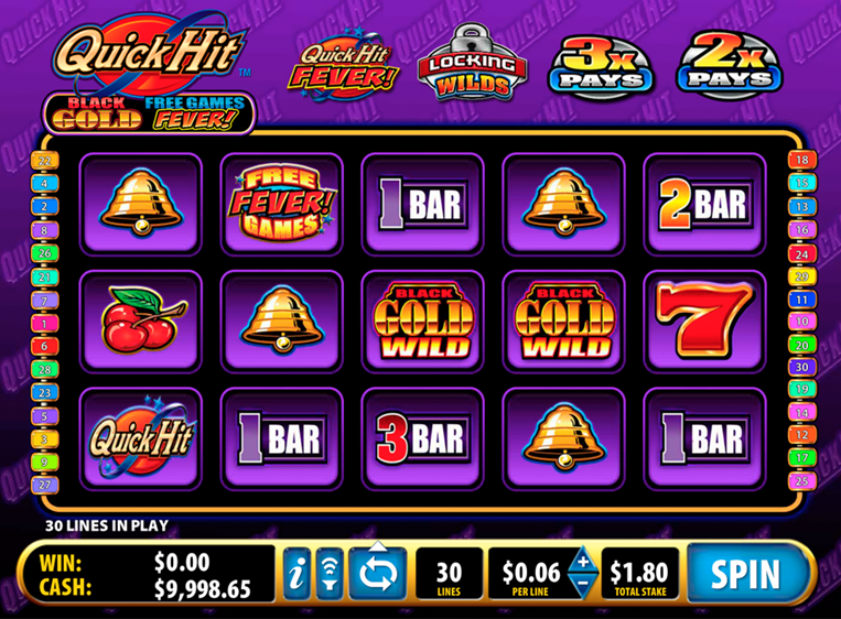 What Slot Machine Has The Best Odds What Slot Machine Has The Best Odds