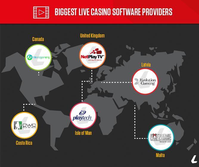 casino online deposit
