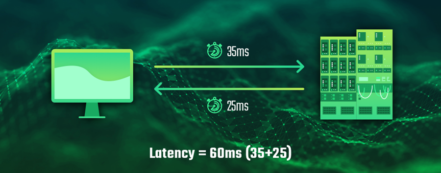 How to Keep Your Connection Stable & Your Ping Low while Gaming