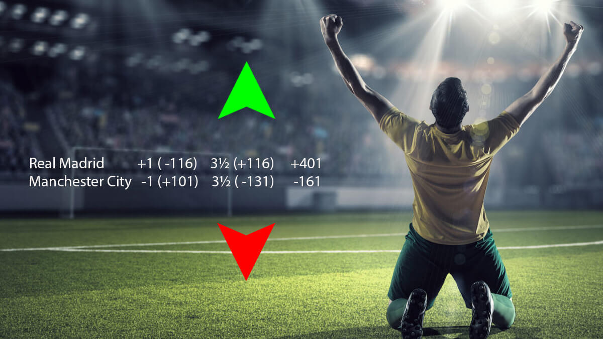 Essential Steps on Choosing the Best Football Betting site |  GamesReviews.com