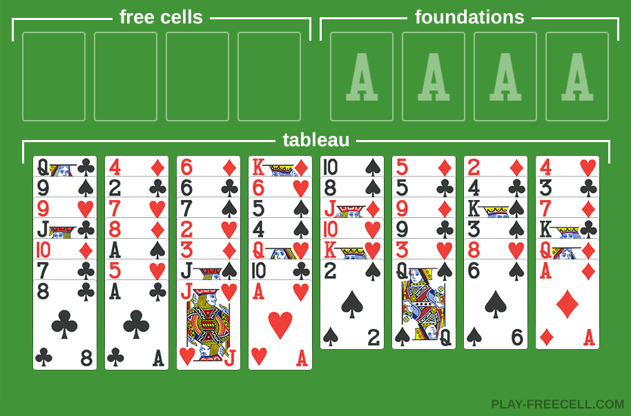 Freecell Solver's FAQ - What is Freecell Solver? What is a solver for  Freecell in general?