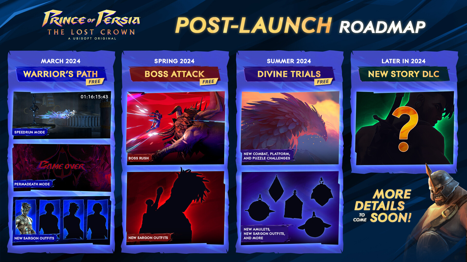 Prince of Persia Post-Launch Roadmap. March, Spring, Summer, and Story DLC