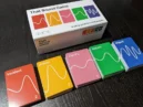 That Sound Game Party Game Review